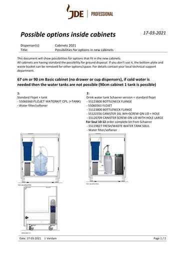 CABINET INSTALLATION OPTIONS